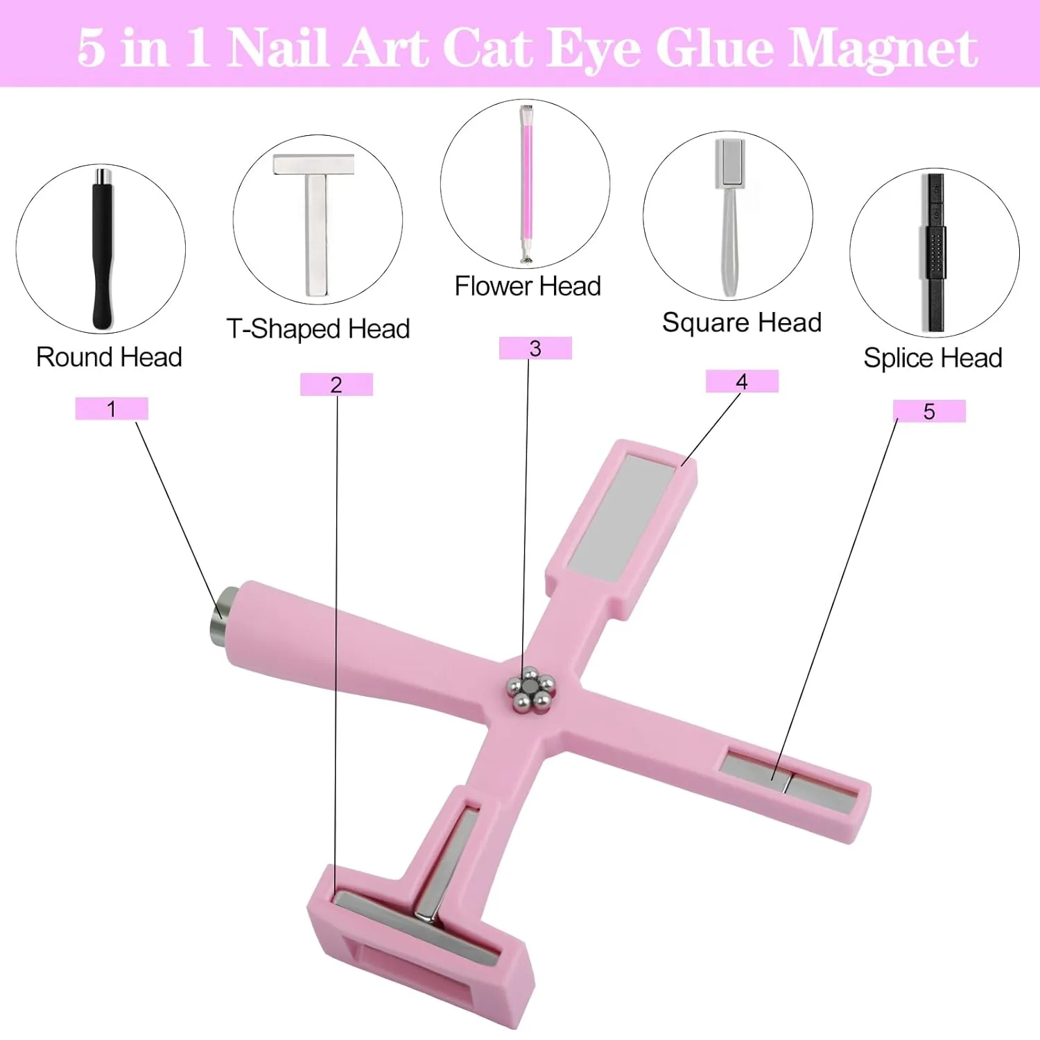 Power Magnet !~ (Upgraded 5 in 1 Multi-Function Nail Magnet Pens with Silicone Protective Case, Magnetic Nail Polish Magnet Wand for Nails Cat Eye Nail Design Tools Nail Art Accessories)